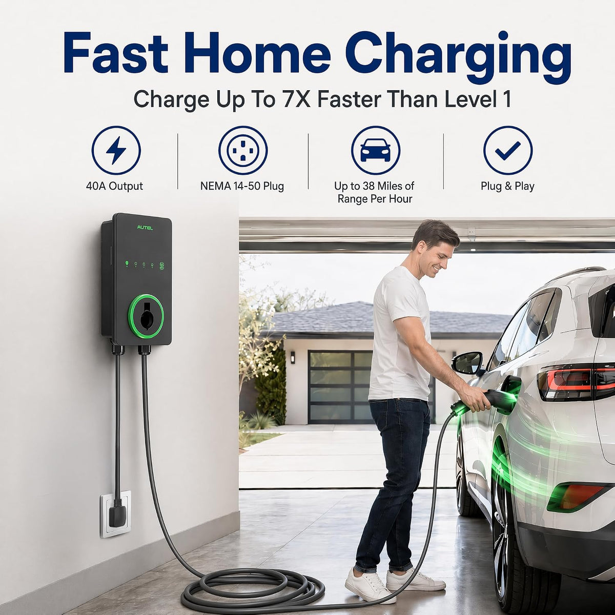 40A Level 2 EV Charger, 240V NEMA 14-50 J1772, Wifi, 25Ft Cable